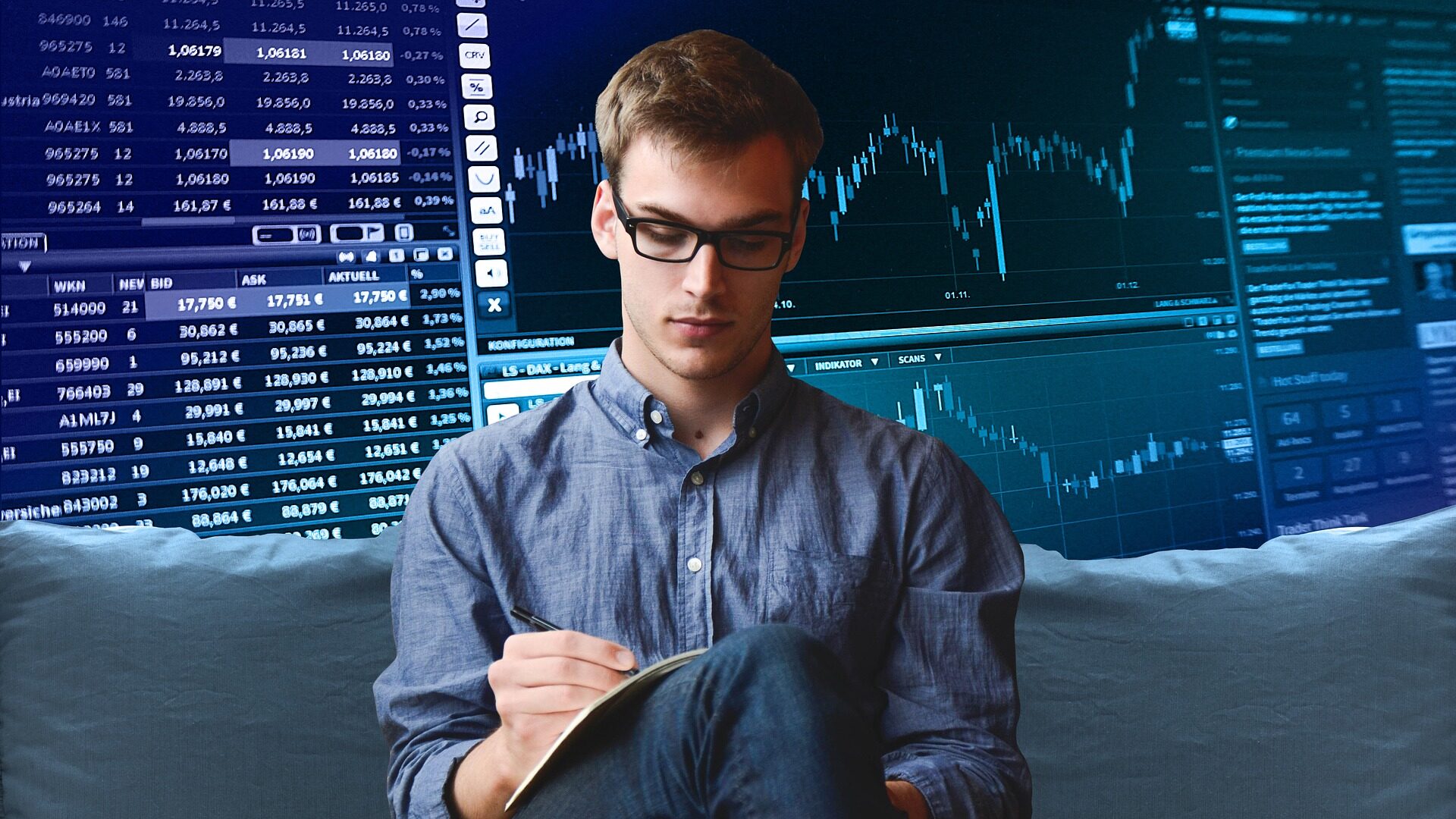 aktien