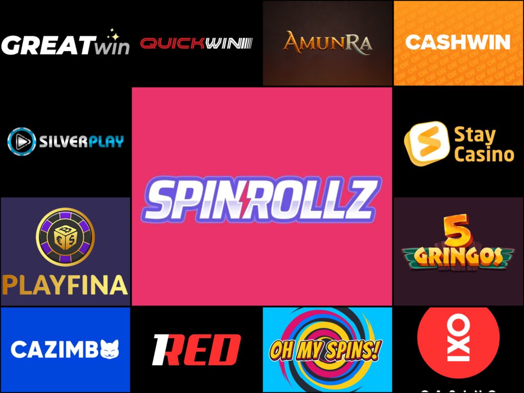 die besten Online Casinos 2025